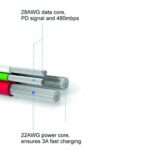 Swissten USB-A σε Micro USB Braided Καλώδιο 3A με Ανοδιωμένους Συνδέσμους 1.2m 71522203 Ασημί - Image 3