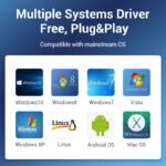 Vention HUB USB-C 3 x USB3.0/Micro-B/Stereo Sound 0.15m TGQBB - Image 6