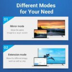 Vention HDMI to Mini DisplayPort Cable 1.5m HAHBG - Image 4