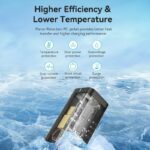 Vention Charger Desktop Station 100W 2xC 2xA+240W Cable Black FBSBG-UK - Image 7