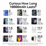 Vention Powerbank Wireless+Travel Charger 6in1 10000mAh Black FHXB0 - Image 6