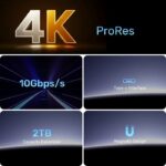 Unitek Card Reader Magnetic CF Express Type B 10Gbps PD100W S1244B - Image 3