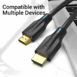 Vention HDMI Cable 2.1 8K Braided 2.0m AAUBH - Image 4