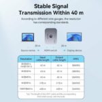 Vention HDMI Switch 2-Port 8K 2.1 Bi-Directional Metal AKPH0 - Image 7