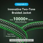 Vention HDMI Cable 2.1 8K60Hz Braided Ultra Thin 1.5m ALOGG - Image 5