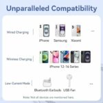 Vention Powerbank Wireless Magnetic 10000mAh 22.5W Black FHTB0 - Image 6