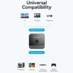 Vention HDMI Switch 2-Port 4K 2.0 Bi-Directional AKOB0 - Image 5