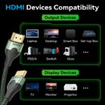 Vention HDMI Cable 2.1 8K60Hz Braided Ultra Thin 3.0m ALOGI - Image 4