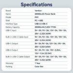 Vention Powerbank 20000mAh 65W+Built-in USBC FHYB0 - Image 3