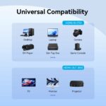 Vention HDMI Wireless Transmitter and Receiver Black ADKB0 - Image 7