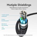 Vention USB-C to HDMI Converter Cable Braided 4K60Hz 1.0m CRBBF - Image 3