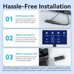 Vention HDMI Wireless Transmitter-Receiver Kit 5GHz 1080p Blue ADCL0 - Image 6