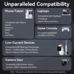 Vention Powerbank 27000mAh 140W 3xUSBC+USB-A FHVH0 - Image 4