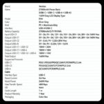 Vention Powerbank 27000mAh 140W 3xUSBC+USB-A FHVH0 - Image 3