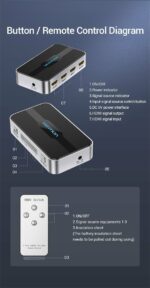 Vention HDMI Switch 3-Port 4K 2.0 w/Remote Control AFOH0 - Image 4