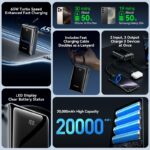 Vention Powerbank 20000mAh 65W+Built-in USBC FKDM0 - Image 5