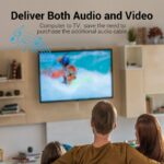 Vention DisplayPort Cable to HDMI 4K30Hz 2.0m HAGBH - Image 4