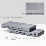 Unitek USB-C Hub Docking Station USB4 40Gbps Triple 4K Display & 2.5G Lan with 120W PSU D1117A - Image 3