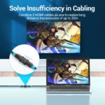 Vention HDMI Couple Female-Female 4K60Hz AIRB0-2 (2-pack) - Image 3