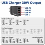Verbatim Charger Wall 35W GaN 1xUSBC 1xUSBA GNC-35 - Image 5