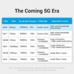 Vention NETWORK Cable CAT8 SFTP Slim 2.0m Black IKIBH - Image 3