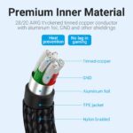 Vention Cable USB-A 2.0 to USB-C U-Shaped 5A Braided 1.0m COHHF - Image 4