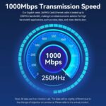 Vention NETWORK Cable CAT6 UTP 15.0m Black IBRBN - Image 4