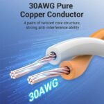 Vention NETWORK Cable CAT8 SFTP Slim 0.5m Black IKIBD - Image 5