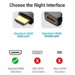 Vention HDMI Adaptor Male to Female 4K60Hz AIMB0 - Image 6
