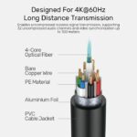 Unitek Active Optical HDMI 2.0 Premium 10.0m C11092A-10M - Image 5