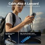 Vention Powerbank 20000mAh 45W 2xUSBC 1xUSBA + Built-in USBC Cable FHGH0-TY - Image 5