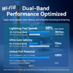 Vention NETWORK USB WiFi Antenna AX900 Dual Band High Gain KDWB0 - Image 5