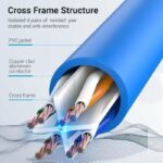 Vention NETWORK Cable CAT6 UTP 0.5m Blue IBELD - Image 6