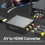 Vention Converter 3RCA to HDMI USB Powered AEFB0 - Image 6