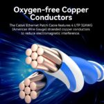 Vention NETWORK Cable Cat6A UTP Rotate Right Angle Slim 3.0m Black IBOBI - Image 7