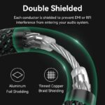 Vention AUDIO Digital Coaxial RCA Cable 2.0m BCTGH - Image 7