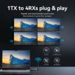 Vention HDMI Wireless Transmitter to 2x Receivers Kit 1080p ADPH0-2 - Image 5