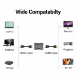 Vention HDMI Couple Female-Female 4K60Hz AIRB0-2 (2-pack) - Image 6