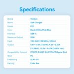 Vention Charger Wall GaN 20W 1xUSBC UK-Plug Mini White FEPW0-UK - Image 6