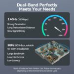 Vention NETWORK USB WiFi & Bluetooth Antenna AC650 Dual Band KDUB0 - Image 6