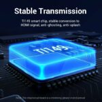 Vention HDMI to Mini DisplayPort Cable 1.5m HAHBG - Image 7