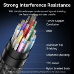 Vention IT Cable USB-C 3.2 Gen2 M-M 1.0m Braided Aluminum White TRGWF - Image 5