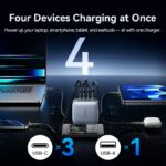 Vention Charger Wall GaN 100W 3xUSBC 1xUSBA Grey FETH0-UK - Image 7