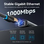 Vention HUB USB-C 1xUSB-C 3.2/2xUSB3.0/HDMI 4K60Hz/Gb/PD TGNHB - Image 7