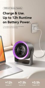 Vention Air Circulation Fan Desktop with Display & Wall Mount PBIH0 - Image 7