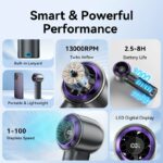 Vention Fan Portable & Adjustable High-Speed with Display PBBV0 - Image 7