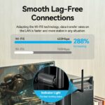 Vention NETWORK USB WiFi & Bluetooth Antenna AC650 Dual Band KDUB0 - Image 7