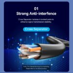 Vention NETWORK Cable CAT6 UTP 15.0m Black IBRBN - Image 7