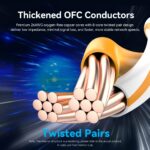 Vention NETWORK Cable CAT6A SFTP Anti-Vibration Industrial Flexible 10.0m IBYGL - Image 7