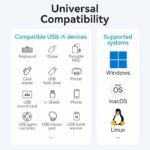 Vention HUB USB-C 4 x USB3.0 with Indiv.Power Switches 1.0m CHWBF - Image 5